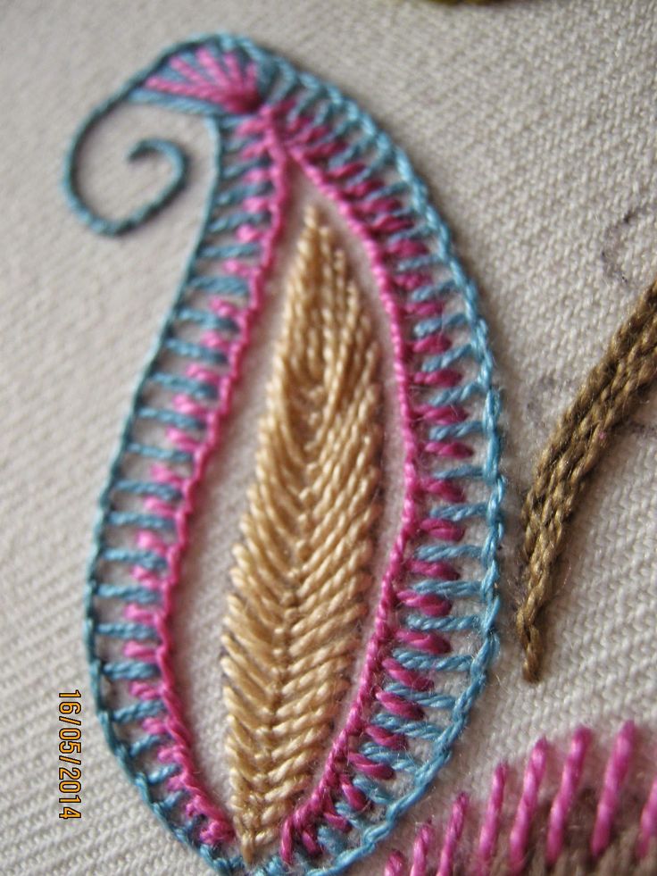 Embrodery Stitching